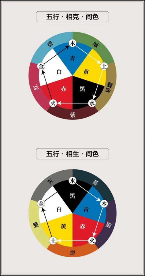 深紫色五行|12种颜色对照表五行 浅灰色属于什么五行属性